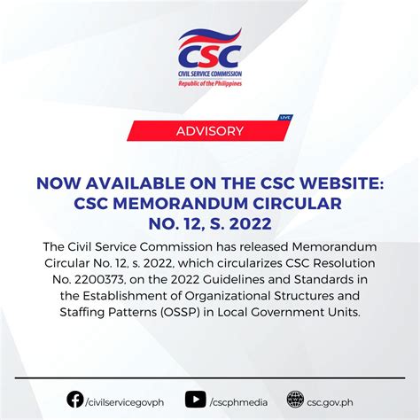 CSC MC 12 s. 2022: 2022 Guidelines and Standards in the .